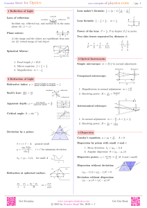 optics-formulas