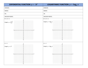 A2 Exponential and Log Graphic Organizer
