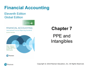 Financial Accounting Chapter 7 PPT 