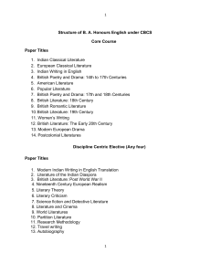 B.A. Honours English Course Structure