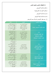 infection control1