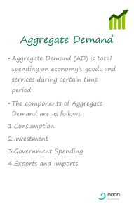 Agrgregate Demand and Aggregate Supply