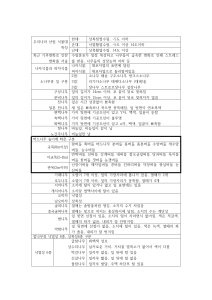 수목학 연습문제