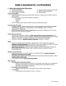 DSM 5 Diagnostic Categories