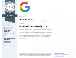 Data Analyst certificate