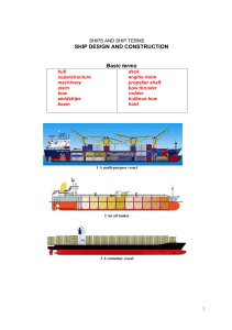 TASK1 SHIP AND SHIP TERMS