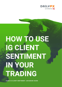 How to Use IGCS In Your Trading