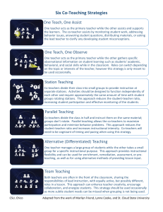six-co-teaching-strategies1