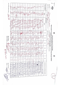 Engineering Physics Exam Record Sheet