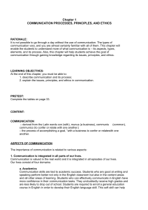 Chapter 1 - COMMUNICATION PROCESSES, PRINCIPLES, AND ETHICS