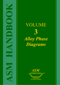 03 - Alloy Phase Diagrams