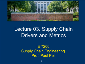 03-Supply chain drivers and metrics
