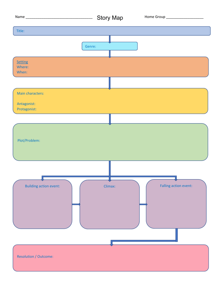 story-map-for-printing