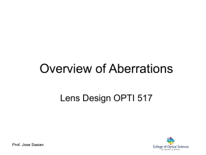 L3-OPTI517-Aberrations-2