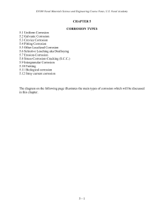 Ch05 Corrosion Types