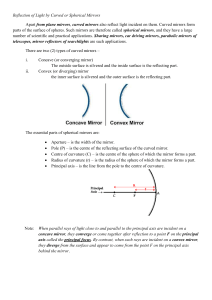 Reflection of Light by Curved mirrors