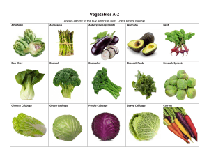 vegetablesa-z