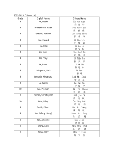 2022-2023 Chinese 16 Names