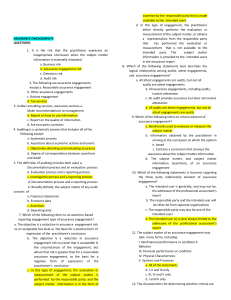 Audting theory Questionnaire