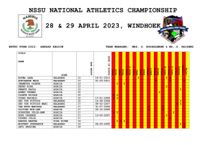 HARDAP LIST NATIONAL ATHLETICS 2023