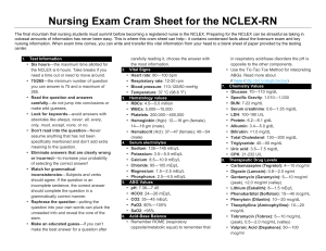 NCLEX-Cram-Sheet