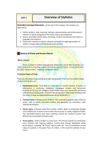 1.7 Review of Prose and Drama Genres, Survey of AuthorsDramatists and their unique Styles