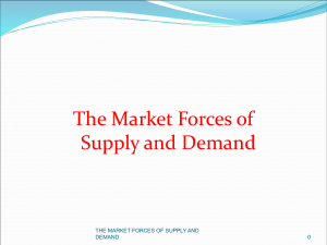 Market forces of Demand and Supply
