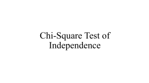 Chapter 6 Chi-Square