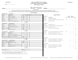 University of Alabama BSN Program of Study