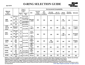 O-Ring Guide 2015