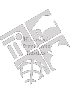 Historical Trends and Results