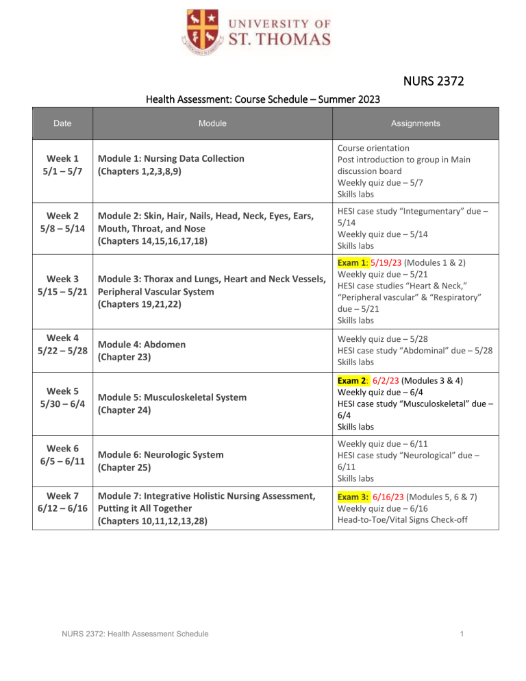 Health Assessment Course Schedule Summer 2023