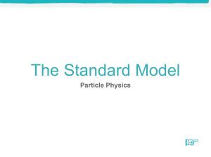7.3 - Particle Physics - POWERPOINT