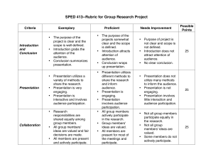 Rubric for Group Research Project
