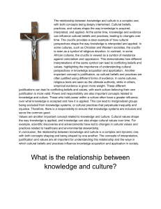 TOK-exibhition-Crucifix on relation between culture and knowledge