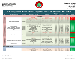 List of Suppliers-06-12-2015