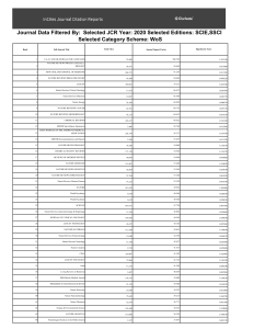 2020 Journal Rankings: Impact Factor & Citations