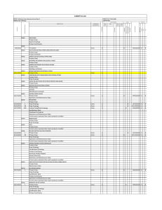 Electrical Submittal Log