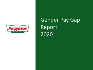 Gender Pay Gap Report 2020