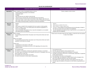 Guardianship Rules in the Philippines