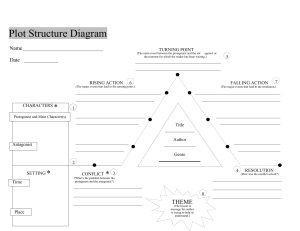 Plot sturcture diagram