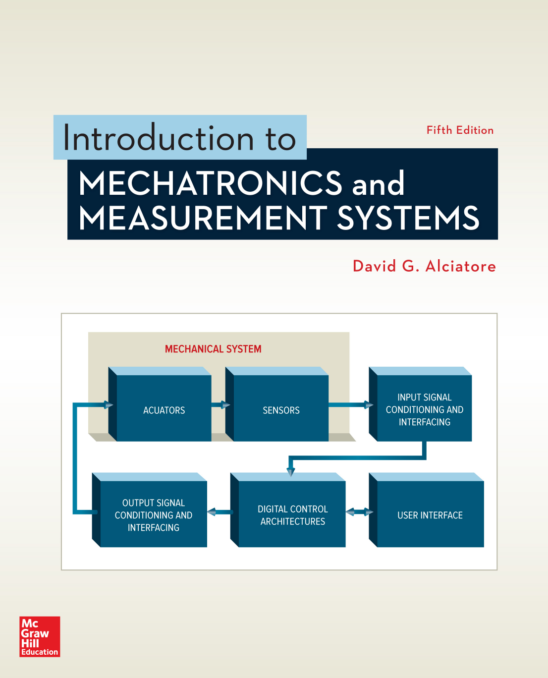 Applied Electronics and measurement книга. Introduction to Mechatronics. Fundamentals of Mechatronics.