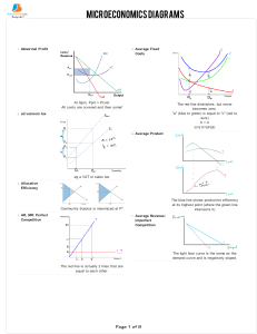 Microeconomics-diagram-handout