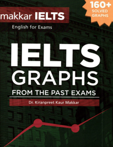 Makkar-IELTS-Graphs
