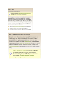 GHS: Globally Harmonized System Explained