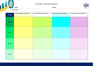 KS3 Learning Progression Template