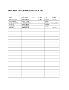 RAPPORT DU MOIS DE MARS