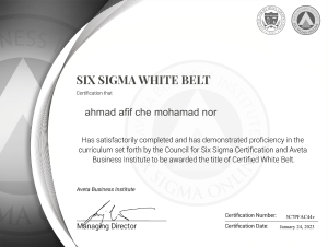 Official Certification Issued Six Sigma White Belt Certification