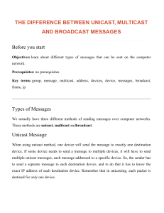 The Difference Between Unicast Multicast and Broadcast Messages