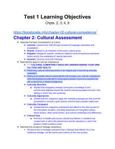 HA  Test 1 Learning Objectives